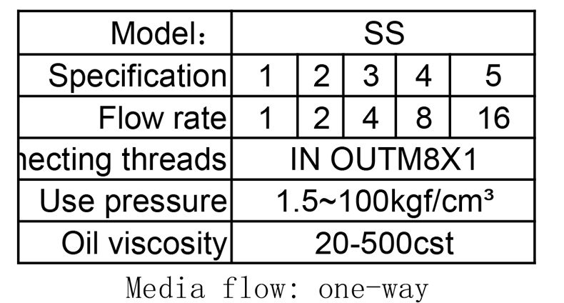 Tabela de Parâmetros.jpg