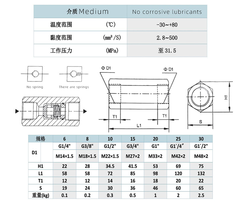 Página de detalhes - Dimensões.jpg